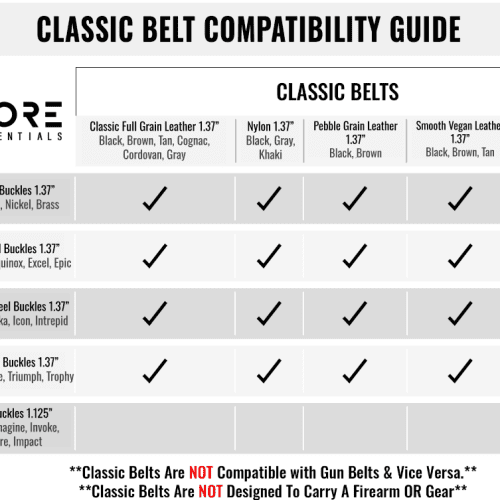 ClassicBeltComp.Guide