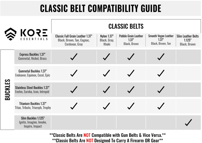 ClassicBeltComp.Guide