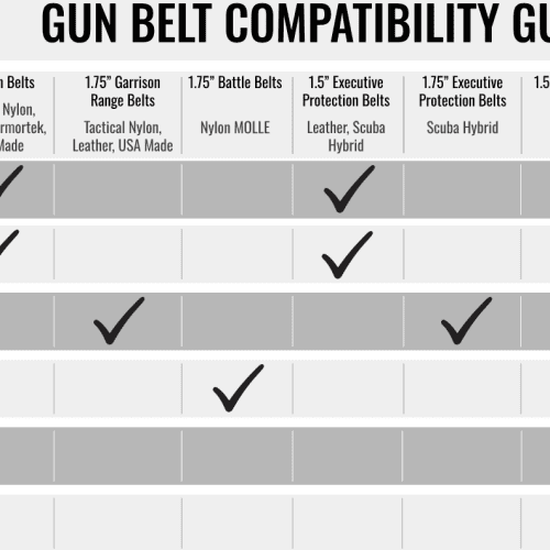 GUNBELTCOMPATGUIDENEW 106f696c c927 4f36 82da 7b747b4926c3