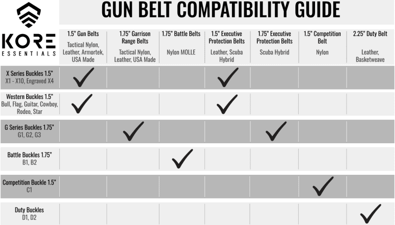 GUNBELTCOMPATGUIDENEW 106f696c c927 4f36 82da 7b747b4926c3