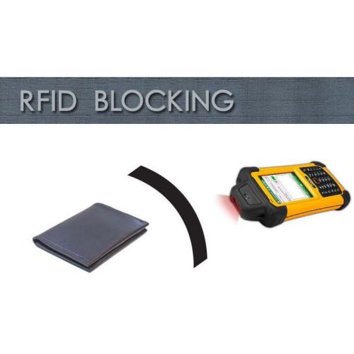 rfid.scanner 720909